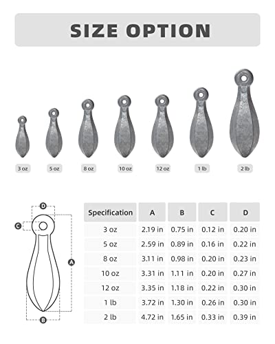 BLUEWING Bank Sinker 1LB/2LB/3LB/5LB/6LB Box Fishing Weights Saltwater Bullet Lead 1oz,2oz,3oz,5oz,8oz,10oz,12oz,16oz,32oz - style: #13 8oz, 2 Pack