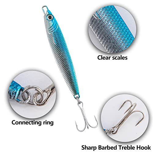 Dr.Fish Fishing Jigs Jigging Spoon Saltwater Fishing Lure Casting Metal Spoon Surf Fishing Mackerel Striper Lures Stinger Bluefish Vertical Diamond Jig - color: Blue, size: 1oz-3 Pieces