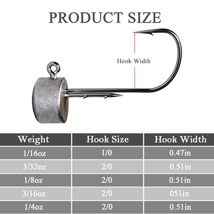 20Pcs Ned Rig Jig Heads 1/16-1/4oz Dual Antislip Barbs for Bass | Dual Anti-Slip Barbs Design, Mushroom Head Design, Sharp High-Strength Jig Hooks, Precision Die-cast Construction - size: 3/16oz-20Pcs