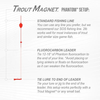 Trout Magnet Phantom Fluorocarbon Leader – Ultra-Invisible, 100% Fluorocarbon Clear Leader Line (Tippet) for Trout & Clear Water Fishing - 50 Meter Spool - size: 2lb, 7X Tippet