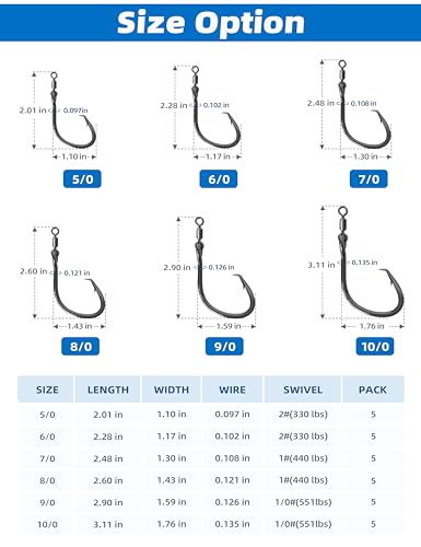BLUEWING Wide Gap Offset Circle Hook with Big Game Stainless Steel Swivel, Live Bait, Ringed for Freshwater and Saltwater - size: 8/0 - 5pcs
