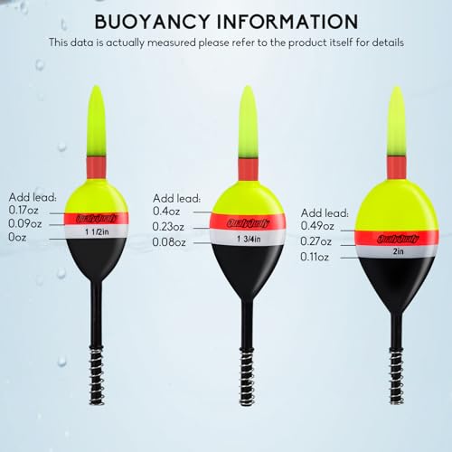 QualyQualy 4PCS Lighted Slip Bobbers Fishing Floats Glow in the Dark Spring Bobber for Crappie Walleyes Fishing - color: 1.75in - 4pcs