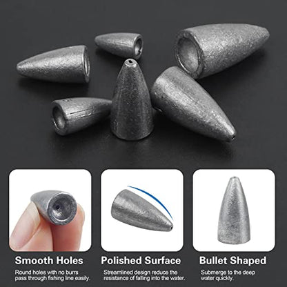 Fishing Weights Sinkers, 50pcs Bullet Fishing Sinkers Worm Weights Slip Sinkers Sliding Fishing Weight for Bass Fishing Pitching and Flipping Texas Rig Saltwater Freshwater Fishing Tackle - style: 3/8oz-50pcs
