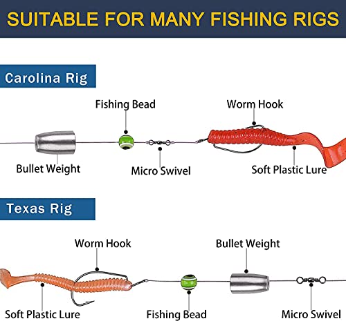 Fishing Weights Bullet Sinkers, 24pcs Worm Weights Iron Slip Sinkers for Bass Fishing Pitching and Flipping Texas Rigs - size: 1/8oz-24pcs