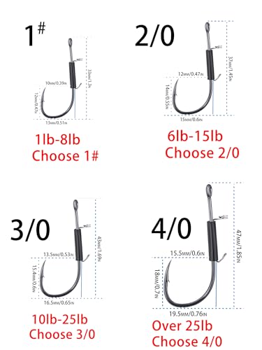 15/40 Packs Live Shrimp Hooks Saltwater Fishing Hooks - High Carbon Steel Barbed 4 Sizes Non-Piercing for Catfish Bass Multi-Environment - color: Large set (4/0*15pcs)