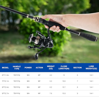 GOTURE Telescopic Fishing Rod and Reel Combos, Carbon Fiber Travel Fishing Pole, 9+1 BB Spinning Reel, Saltwater Freshwater Fishing Gear Kit with Braided Line, Lures, Carrier Bag for Bass Trout - color: 1 Rod & 1 Reel Spinning Fishing Combo - Oxford Soft