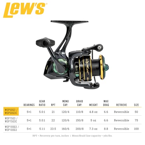 Lew’s Wally Marshall Signature Series Spinning Fishing Reel, 5+1 Bearings, Graphite Frame and Rotor, Interchangeable Retrieve, Green/Gold - size: 50