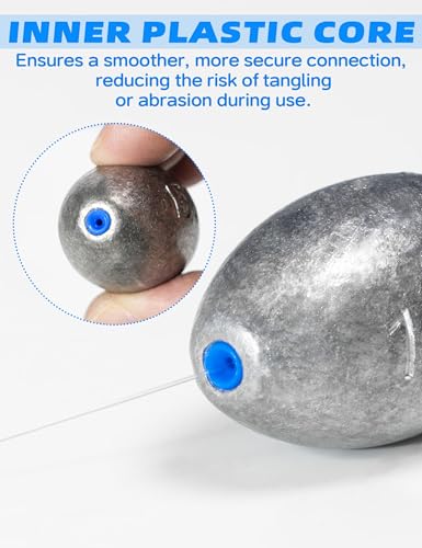 BLUEWING Egg Sinkers Fishing Weights Oval Shaped Fishing Sinkers Lead Fishing Sinker for Saltwater Fishing，1/8 oz to 7 oz - size: #4 3/4oz, 15pcs