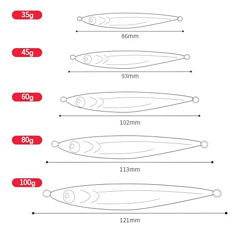 Saltwater Fishing Lures Metal Jigs Vertical Jigging Lure with Treble & Double Assist Hooks, 35-100g 6 pack Laser Glow Spoon Speed Sinking Slow Pitching Jig Offshore Targeting Tuna Mahi-Mahi Yellowtail - size: 45g/1.59oz