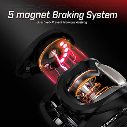 Piscifun Torrent Baitcasting Reel, 18LB Carbon Drag, Magnetic Brake | 7.1:1 and 5.3:1 ratios, low-profile body, smooth casting, 6+1 bearings, easy control - size: 7.1:1-Right Hand