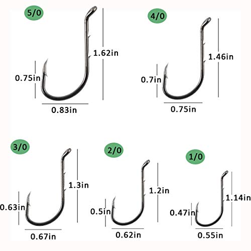 Fishing Baitholder Hooks - 100pcs Barbed Shank Sharp Strong High Carbon Steel Octopus Bait Holder Hooks for Freshwater Saltwater Live Bait Fishing - size: #3-100PCS