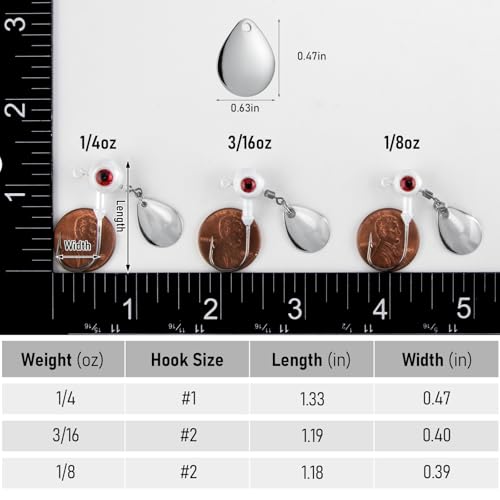 Dr.Fish 10 Pack Underspin Jigs Heads Freshwater Swimbait Ball Jig Bass Walleye Fishing Hooks Colorado Spinner Blade Flat Bottom Stand up - color: White, size: 3/16oz-Hook #2