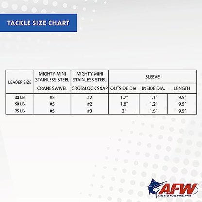 AFW Titanium Surfstrand, Bare 1x7 Fishing Leaders - style: 18 In, 30 Lb /.017 in