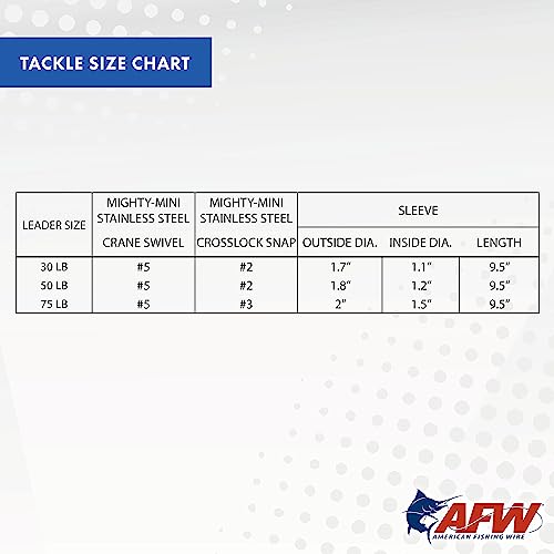 AFW Titanium Surfstrand, Bare 1x7 Fishing Leaders - style: 12 In, 75 Lb / .026 in