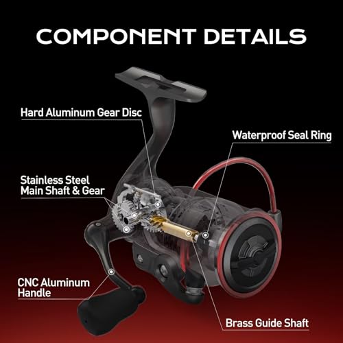 Handing M1 Elite Spinning Reels Fishing Reels Spinning 13.23 Lbs Max Drag Screw-in Handle Slow Oscillation System 5.2:1 Gear Ratio 9+1 Stainless BB Size 1000-4000 - size: Size 1000