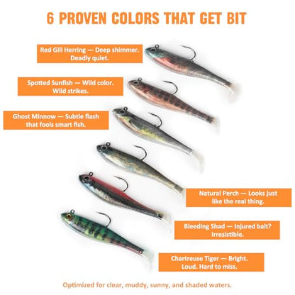 Paddle Tail Swimbait Fishing Lures for Bass Fishing | 5/6/15 Pcs Soft Plastic Lures With Paddle Tail, Pre-Rigged Jig Hook Options for Walleye, Pike & Trout Fishing - color: 6Pcs Pre-Rigged Paddle Tails
