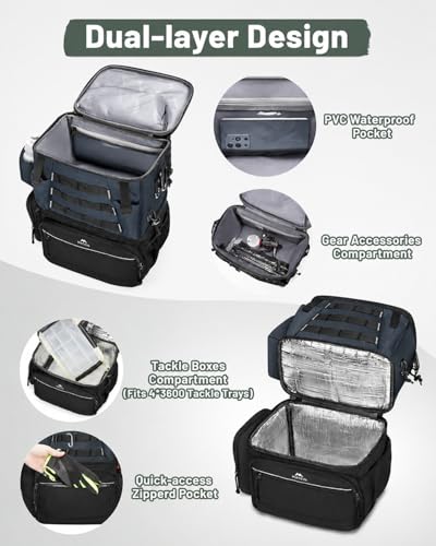 MATEIN Fishing Backpack with 4 Tackle Boxes, Fishing Bag with Rod Holder | 3600 Tackle Box 4 Pack, Water Resistant Tackle Backpack with Cooler Compartment, Safety Compass, Gifts for Fishermen - color: Grey Black