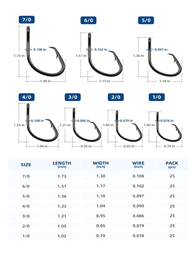 BLUEWING Wide Gap Offset Circle Hook with Big Game Stainless Steel Swivel, Live Bait, Ringed for Freshwater and Saltwater - size: 6/0 - 25pcs
