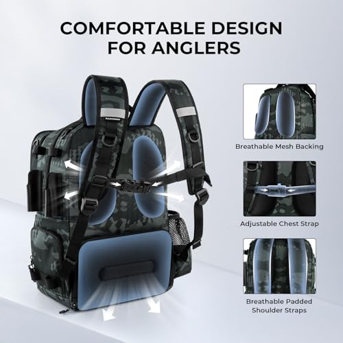 KastKing BaitSpace Fishing Tackle Backpack with Removable Bait Binder,2 Rod Holders Storage Fishing Gear and Equipment - color: F: Black Camo, size: Without tackle box