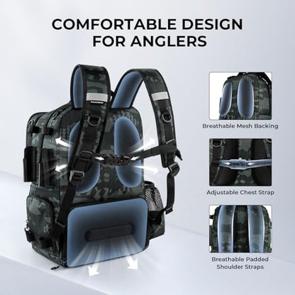 KastKing BaitSpace Fishing Tackle Backpack with Removable Bait Binder,2 Rod Holders Storage Fishing Gear and Equipment - color: F: Black Camo, size: Without tackle box