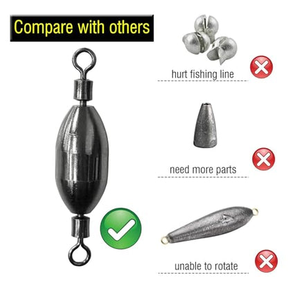 AMYSPORTS Saltwater Fishing Weights Swivel Bullet Sinkers Fishing Weight Brass Fishing Weights Freshwater Bass Sinker Weight with Swivel Rolling - size: Size13 (3/8oz.) 10pcs