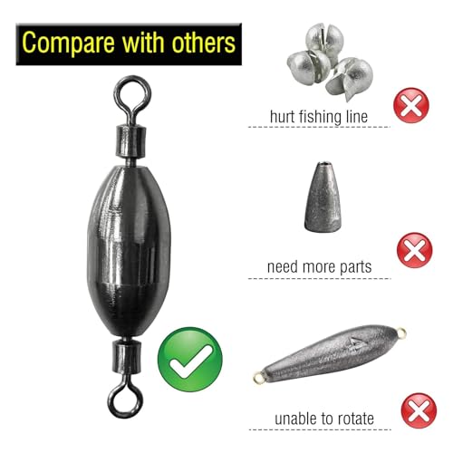 AMYSPORTS Saltwater Fishing Weights Swivel Bullet Sinkers Fishing Weight Brass Fishing Weights Freshwater Bass Sinker Weight with Swivel Rolling - size: Size8 (9/64oz.) 12pcs