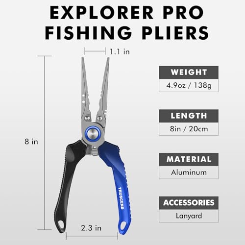 TRUSCEND Easy Use Lockable Fishing Pliers with Tungsten Carbide Cutter, Innovative Ergonomic Handy Handle, Saltwater Corrosion Resistant Teflon Coated Fishing Tool, Light Multi-Function Fishing Gear - color: C-straight Nose-blue