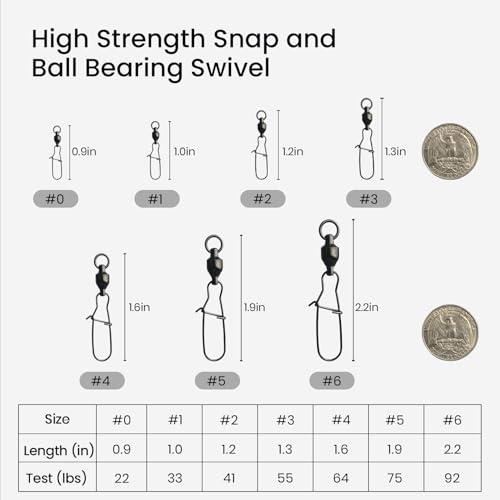 Pristis 25 Pack High Strength Fishing Snap & Swivels, Ball Bearing with Coastlock Snap, Saltwater Corrosion Resistant Connector, Fresh Water Heavy Duty Black Nickel Finish Tackle Kit for Bass Perch - size: #3