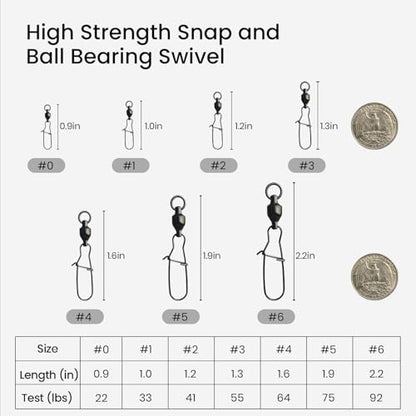 Pristis 25 Pack High Strength Fishing Snap & Swivels, Ball Bearing with Coastlock Snap, Saltwater Corrosion Resistant Connector, Fresh Water Heavy Duty Black Nickel Finish Tackle Kit for Bass Perch - size: #3