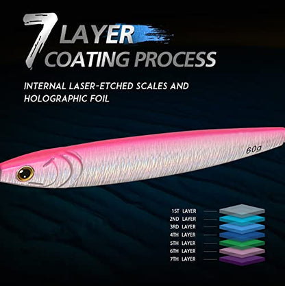 TRUSCEND Vibespinner Easy Catch Fishing Lures with BKK Hooks, Tail Spinner Baits with 4 Actions, Vibrating Swimming Flashing & Jigging for More Bites, Spoon Lures for Bass Trout Crappie Walleye Pike - color: E1-2.1oz-3.8"