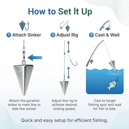 Fishing Weights Pyramid Sinkers Kit Bullet Fishing Weights Sinkers for Ocean Saltwater Surf Fishing Gear Tackle 1oz 2oz 3oz 4oz - color: 4oz-5pcs