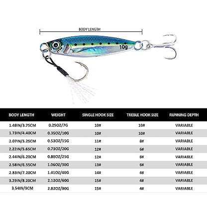 Goture Fishing Jigs,Vertical Jig Saltwater, Jig Fishing Lures with Assist Hook and Treble Hook, 7g-80g Fishing Jigging Spoon Lures for Tuna,Salmon,Sailfish,StripedBass,Grouper Snapper,Kingfish - size: 0.35oz/10g