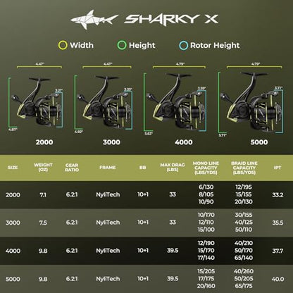 KastKing Sharky Spinning Reel – 5.2:1 & 6.2:1 Gear Ratios, Carbon Fiber Drag 33–39.5LB, 10+1 Stainless Bearings, Lightweight Nylitech Body, Oversize Shaft, for Saltwater & Freshwater - color: 6.2:1-Sharky X, size: 4000