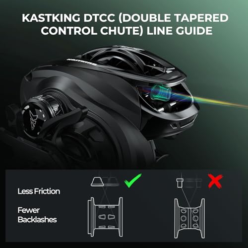 KastKing Zephyr Dual-Tip Fishing Rod and Reel Combo,Spinning & Baitcaster Combo,Dual Tips Section for Different Powers,IM6 Graphite 2-Piece Rod with Extra Tip,Sensitive & Powerful,Freshwater Fishing - style: Cast: 6'6"- Ml& M- Dual-tip Rod - Right Handed(
