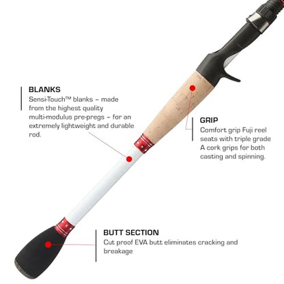 Duckett Fishing Micro Magic Pro Casting, Spinning & Crankin' Rods, Durable, Sensitive and Balanced Multi-Modulus Sensi-Touch Blanks - size: 6'6" Medium Fast Casting