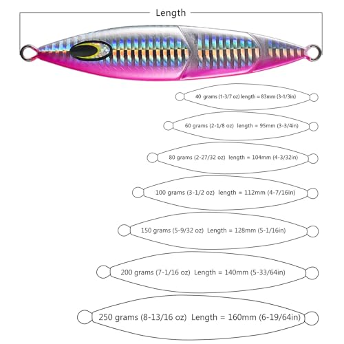 Bassrock Vertical Jigs Luminous Slow Jigging Lure for Saltwater Freshwater Fishing one Piece - color: Silver, size: 60 grams (2-1/8 oz)