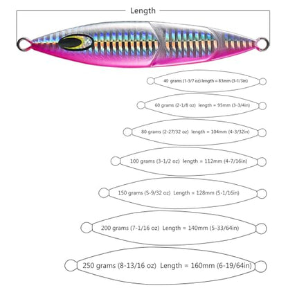 Bassrock Vertical Jigs Luminous Slow Jigging Lure for Saltwater Freshwater Fishing one Piece - color: Blue, size: 40 grams (1-13/32 oz)