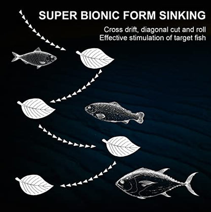 TRUSCEND Vibespinner Easy Catch Fishing Lures with BKK Hooks, Tail Spinner Baits with 4 Actions, Vibrating Swimming Flashing & Jigging for More Bites, Spoon Lures for Bass Trout Crappie Walleye Pike - color: E1-2.1oz-3.8"