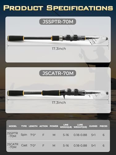 Jenseits 7FT Fishing Rod, 24T Carbon Fiber Telescopic & 4-Piece Travel Rod, Spin and Cast Options, Stainless Steel Guides with Ceramic Inserts, for Bass, Trout, Catfish, Freshwater & Inshore Fishing - size: Cast-7ft-Medium-Fast