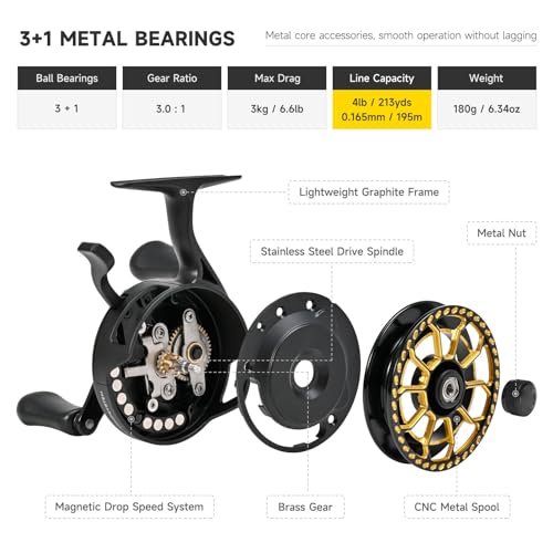 Keenso Ice Fishing Reel,Magnetic Drop System Inline Ice Fishing Reel 3.0:1 High Speed for Deep Sea River Lake