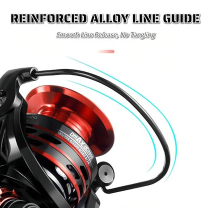 Spinning Fishing Reel – Metal Spool & Alloy Handle, Long-Cast Deep Spool Reel, Smooth Drag System, 13+1 Bearings, Adjustable Folding Handle, Freshwater & Saltwater Lure Reel - size: 4000