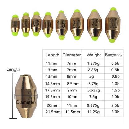 Conskyee 8pcs Brass Fishing Sinkers Rubber Core Assorted Weights | saltwater corrosion resistant, 8 weights 1.9g-11.2g, easy change without retying, twist-lock rubber core