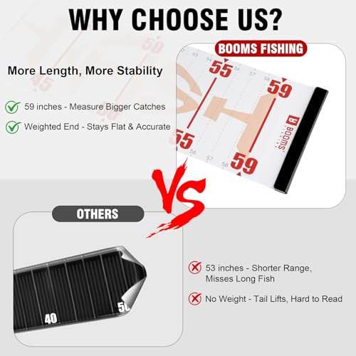 Booms Fishing 59" Fish Ruler: Fish Measuring Board - Measuring Tape with Bump Board - Rolling & Portable with Carabiner, Waterproof Fishing Measure Tool for Saltwater, Rl4 Red - color: Red with white