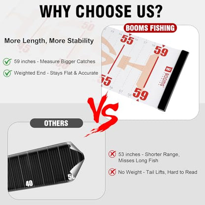 Booms Fishing 59" Fish Ruler: Fish Measuring Board - Measuring Tape with Bump Board - Rolling & Portable with Carabiner, Waterproof Fishing Measure Tool for Saltwater, Rl4 Red - color: Red with white