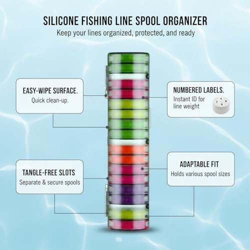 Silicone Fishing Line Spool Organizer Box with Number Stickers for Tackle Storage and Gear Organization - size: 9.25 x 2.44 x 0.47 in