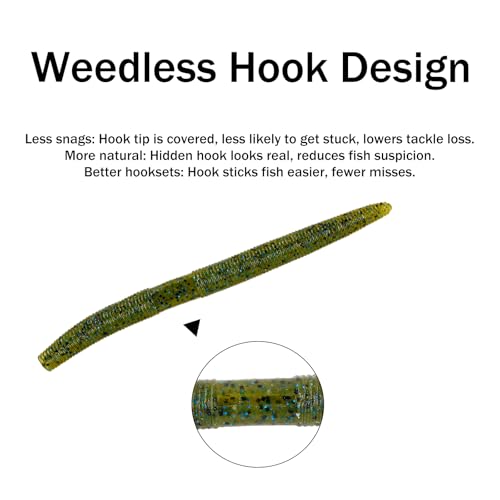 Soft Plastic Worms for Bass Fishing 20pcs FS/RE-09 | Salted ,Soft Plastic ,Fishing Lures ,with Hook Slot ,5.31in ,Saltwater Freshwater ,Bass Baits - color: Color A