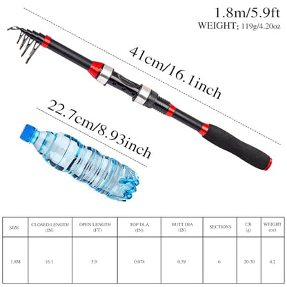 I00000 Fishing Rod and Reel Combos with Fiberglass Telescopic Fishing Pole - Spinning Reel Fishing Carrier Bag, Freshwater and Saltwater Fishing Rod Kit,Travel Fishing Kit for Bass Trout - color: Black and Red