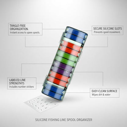 Silicone Fishing Line Spool Organizer Box with Number Stickers for Tackle Storage and Gear Organization - size: 10.24 x 2.44 x 6.93 in
