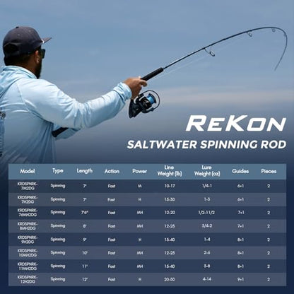 KastKing ReKon Saltwater Spinning Rod, KastFlex IM6 Carbon Graphite Blank, Zirconium Ceramic Guides, Graphite Locking Reel Seat, Oversized Drop Shot Hook Keeper, 2-Piece PTS, Saltwater Fishing - style: Spin- 11'0''- Mh - Fast- 2pcs