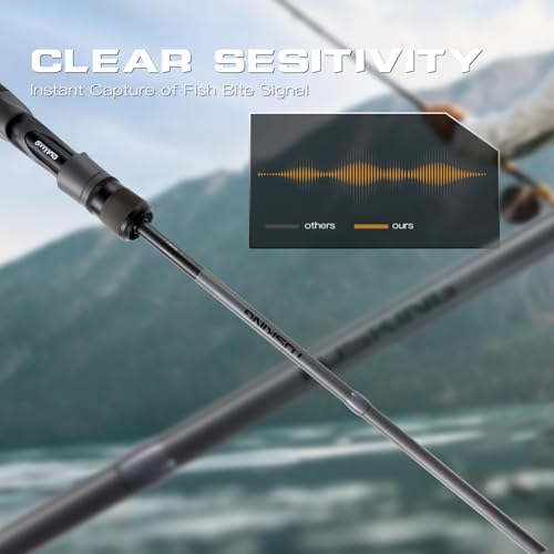 Soloking Tusking Air Ultra-Light BFS Stream Fishing Rod 2PCS Spinning&Casting Spiral Cross Carbon Technology, High Sensitivity, Ergonomic Reel Seat Design for Stream/Trout/Bass Fishing - size: Spin/6'/L/Fast